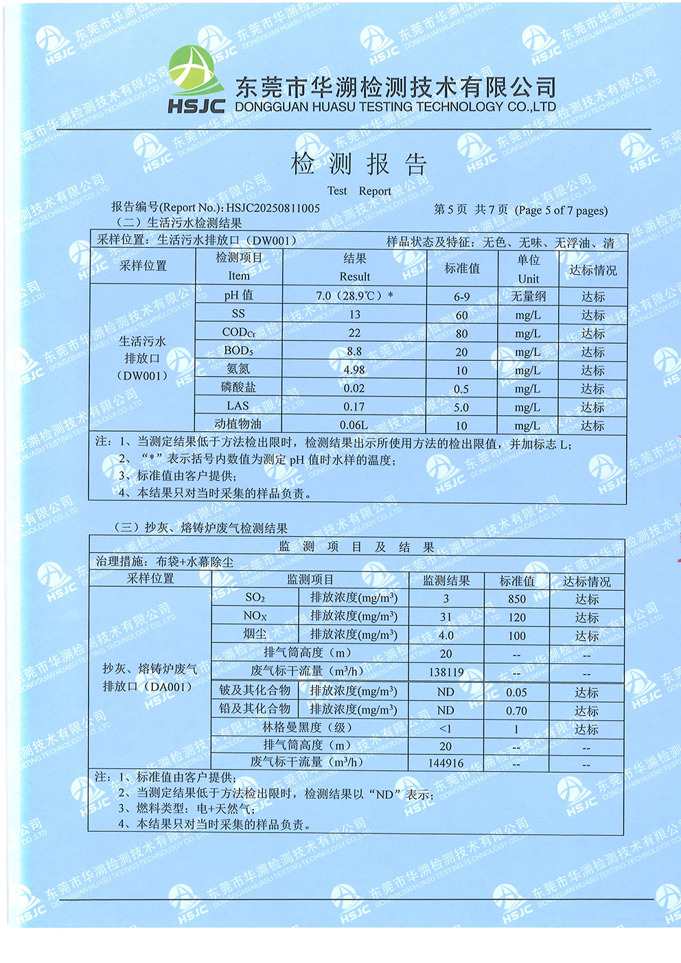 2025年8月份檢測報告-5.jpg