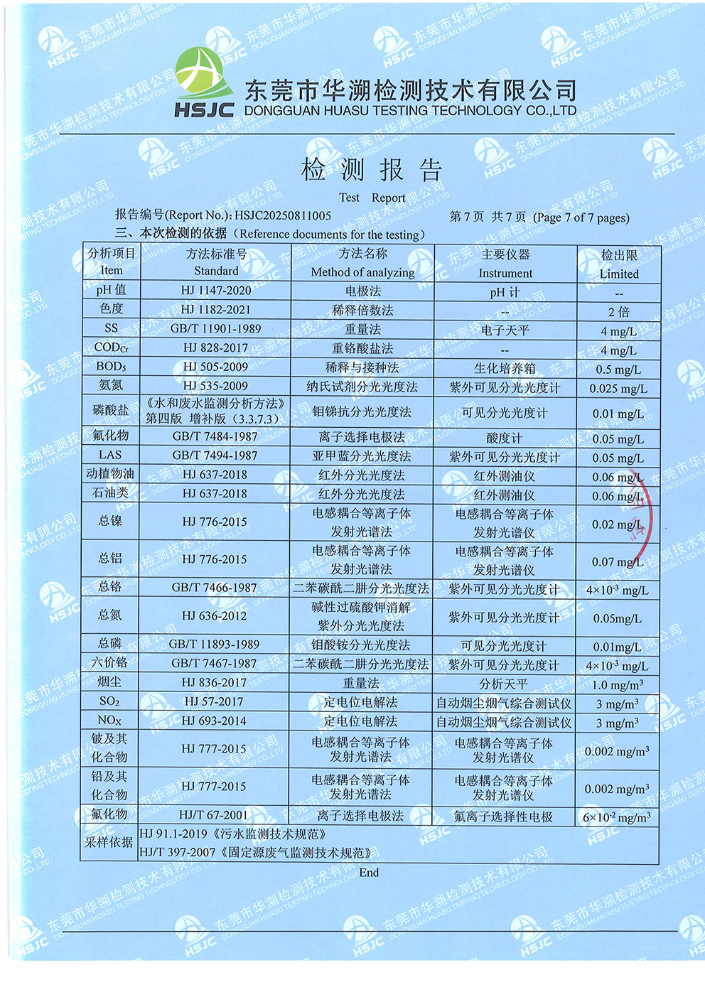 2025年8月份檢測報告-7.jpg
